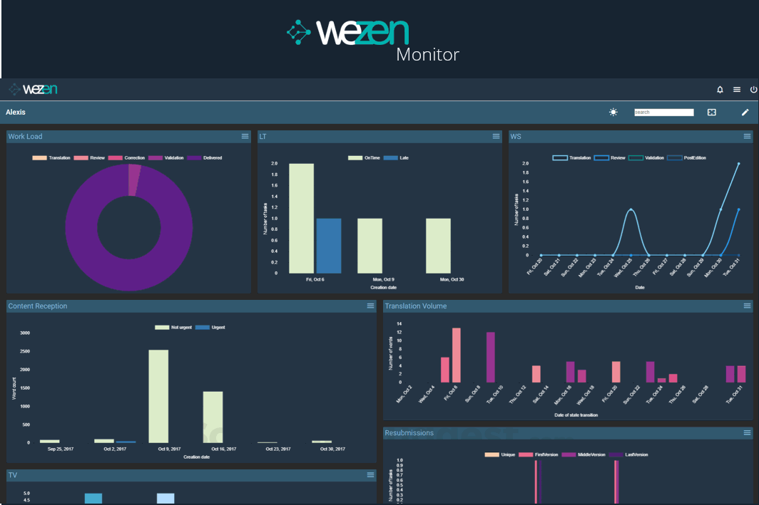 Wezen Small Screenshot 2